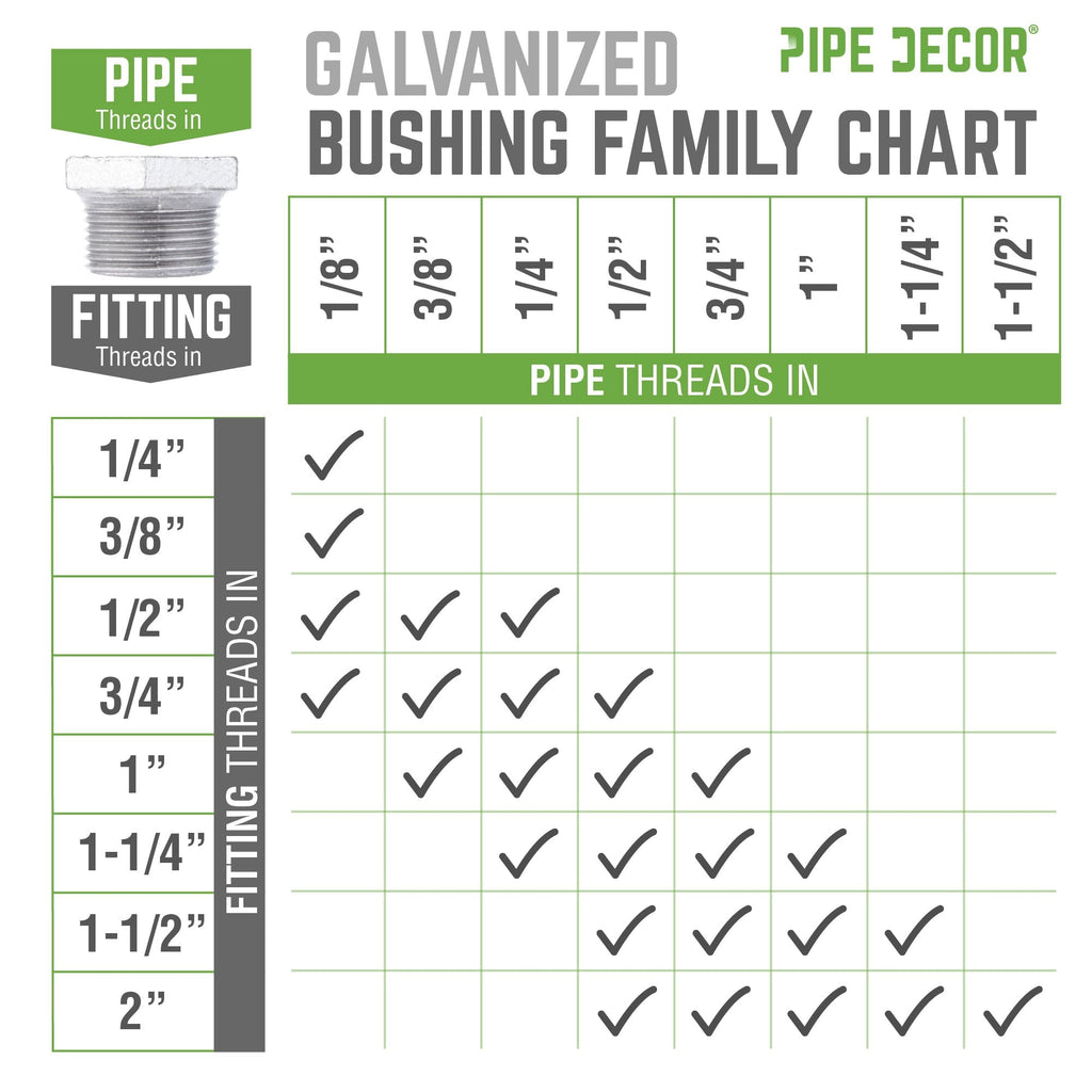 1  in. x 1/4 in. Galvanized Iron Bushing