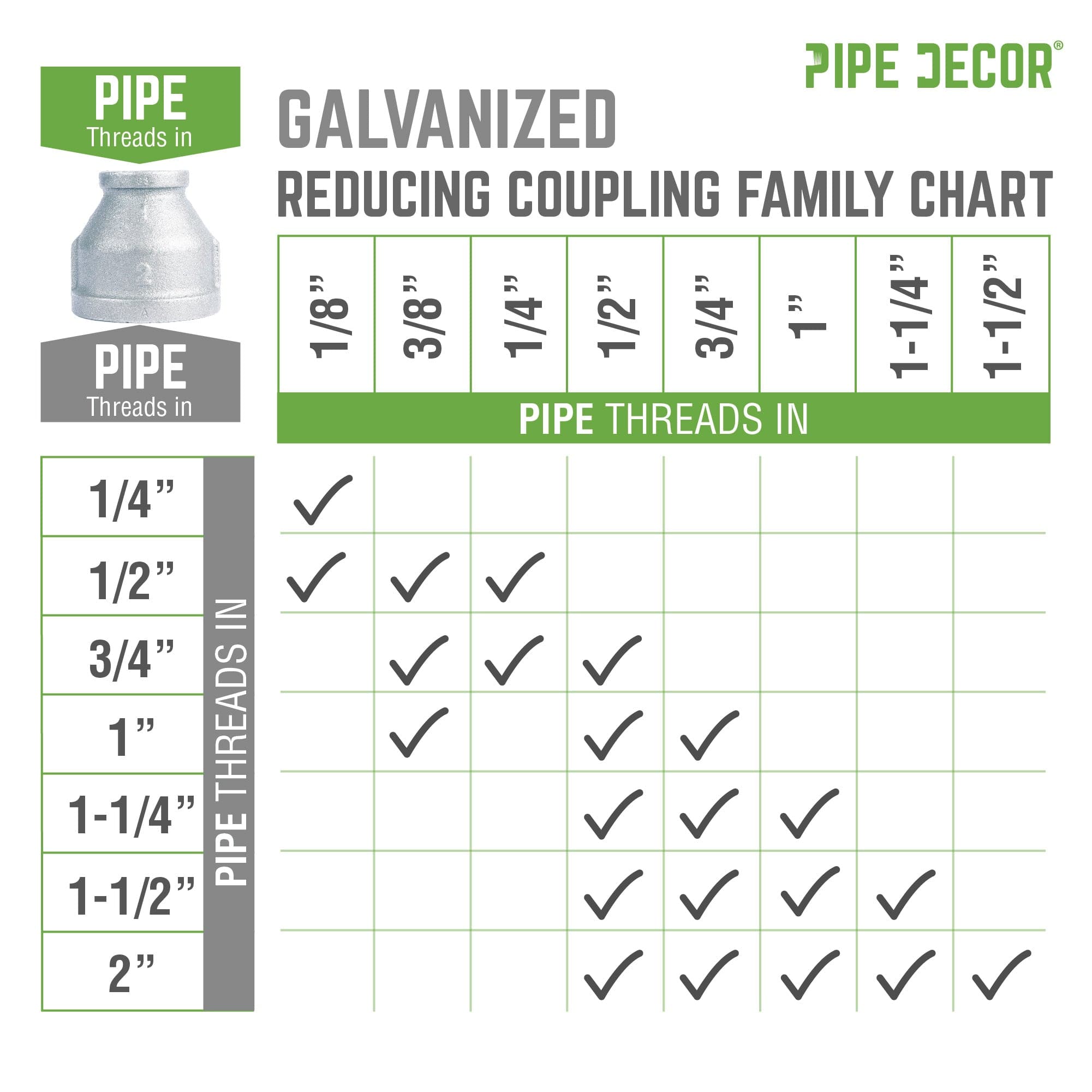 2 in. x 1 1/4 in. Galvanized Iron Reducing Coupling