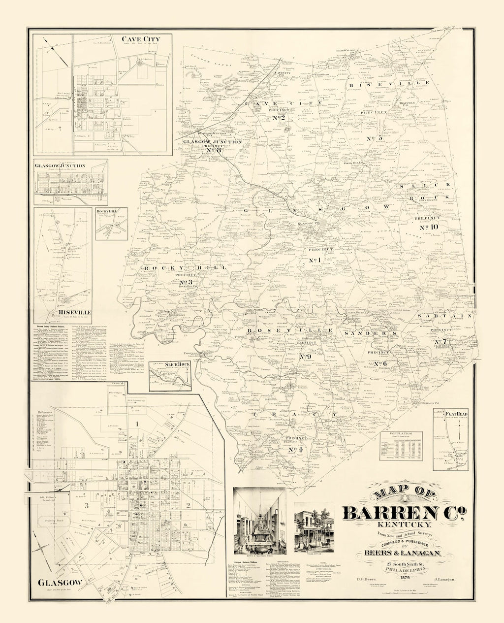 Vintage Map of Barren County, Kentucky 1879