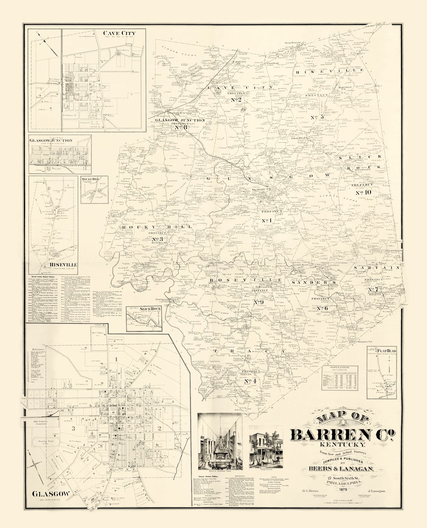 Vintage Map of Barren County, Kentucky 1879