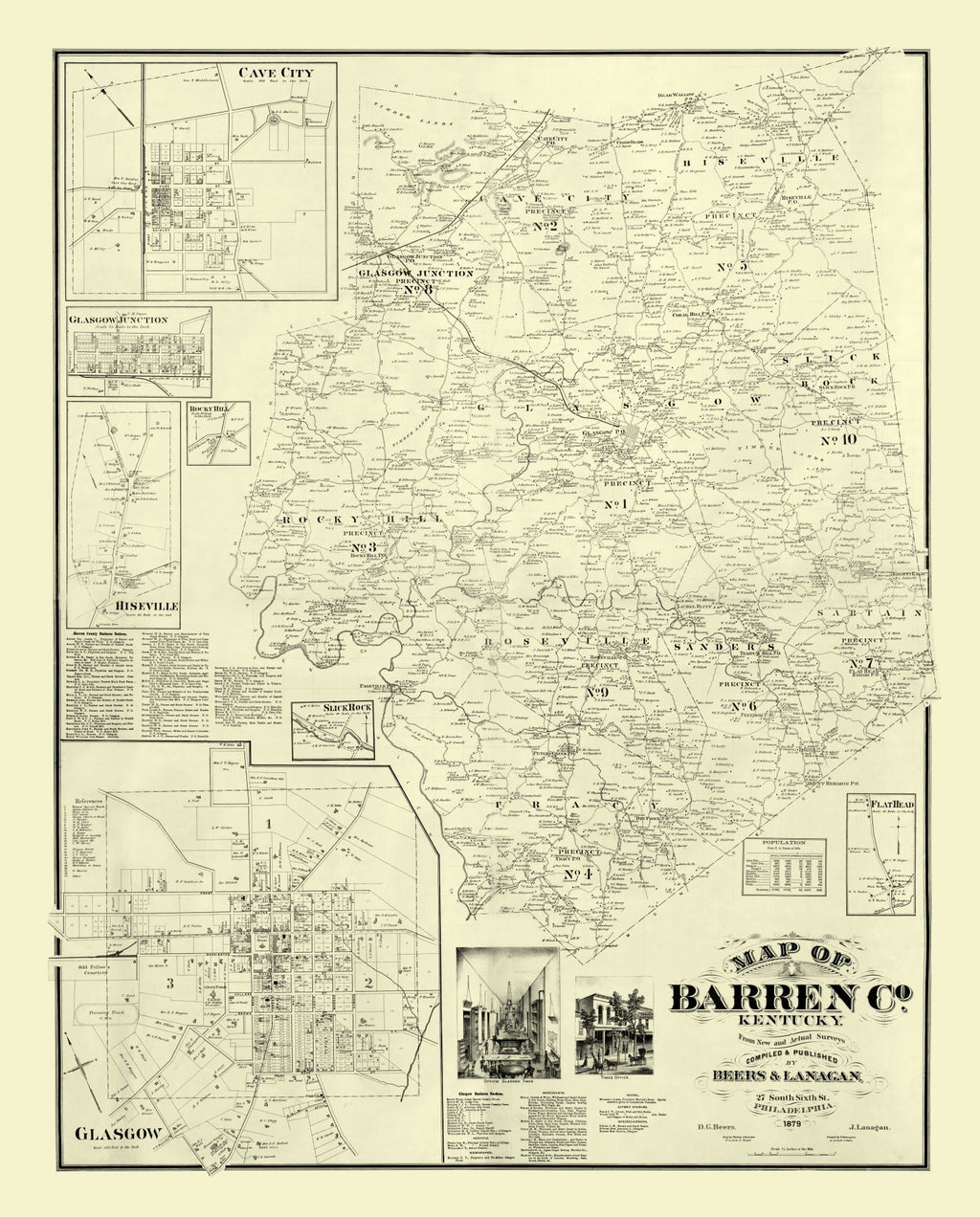 Vintage Map of Barren County, Kentucky 1879