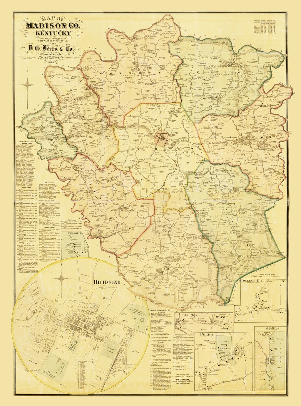 Vintage Map of Madison County, Kentucky 1876