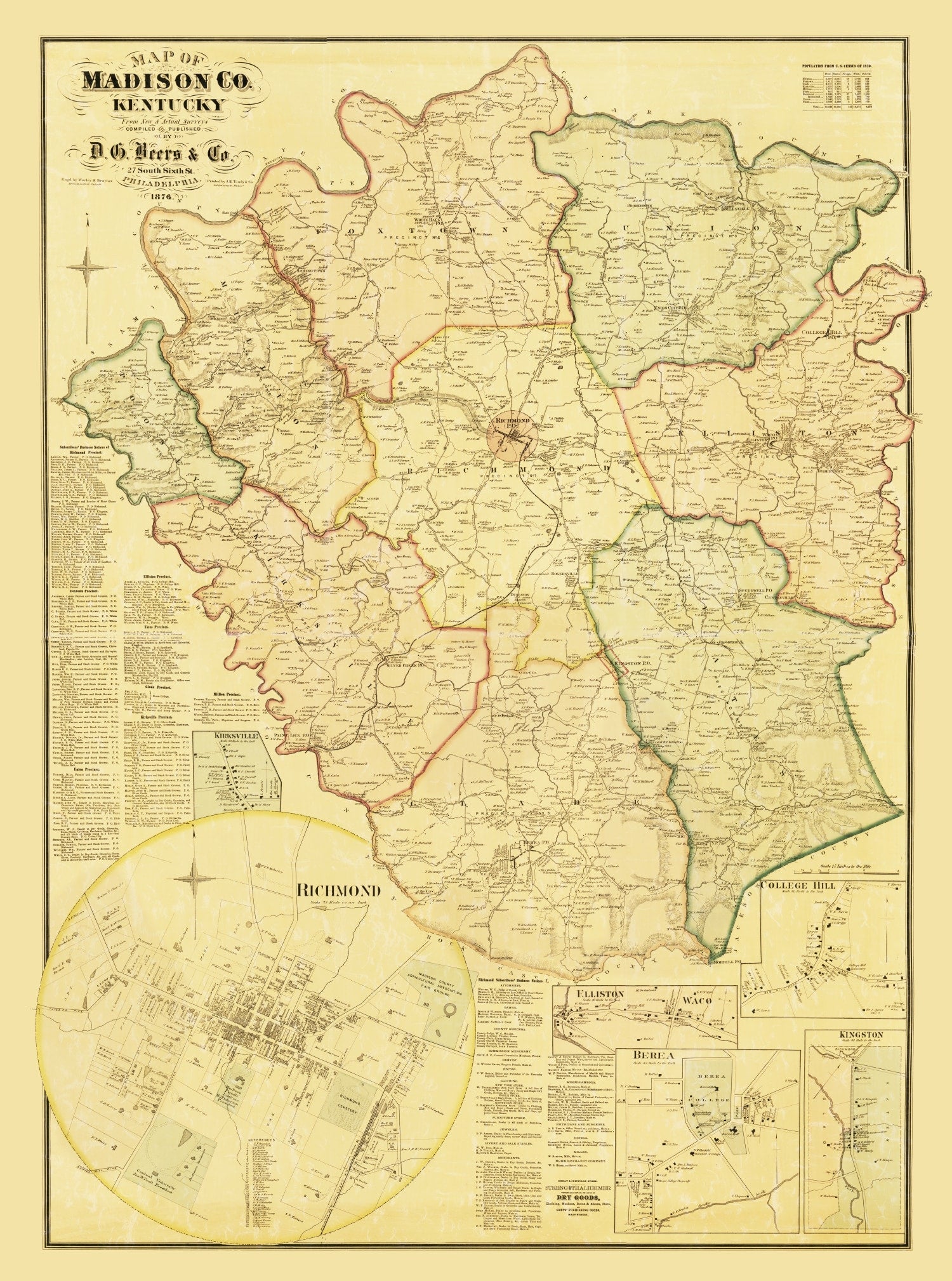Vintage Map of Madison County, Kentucky 1876