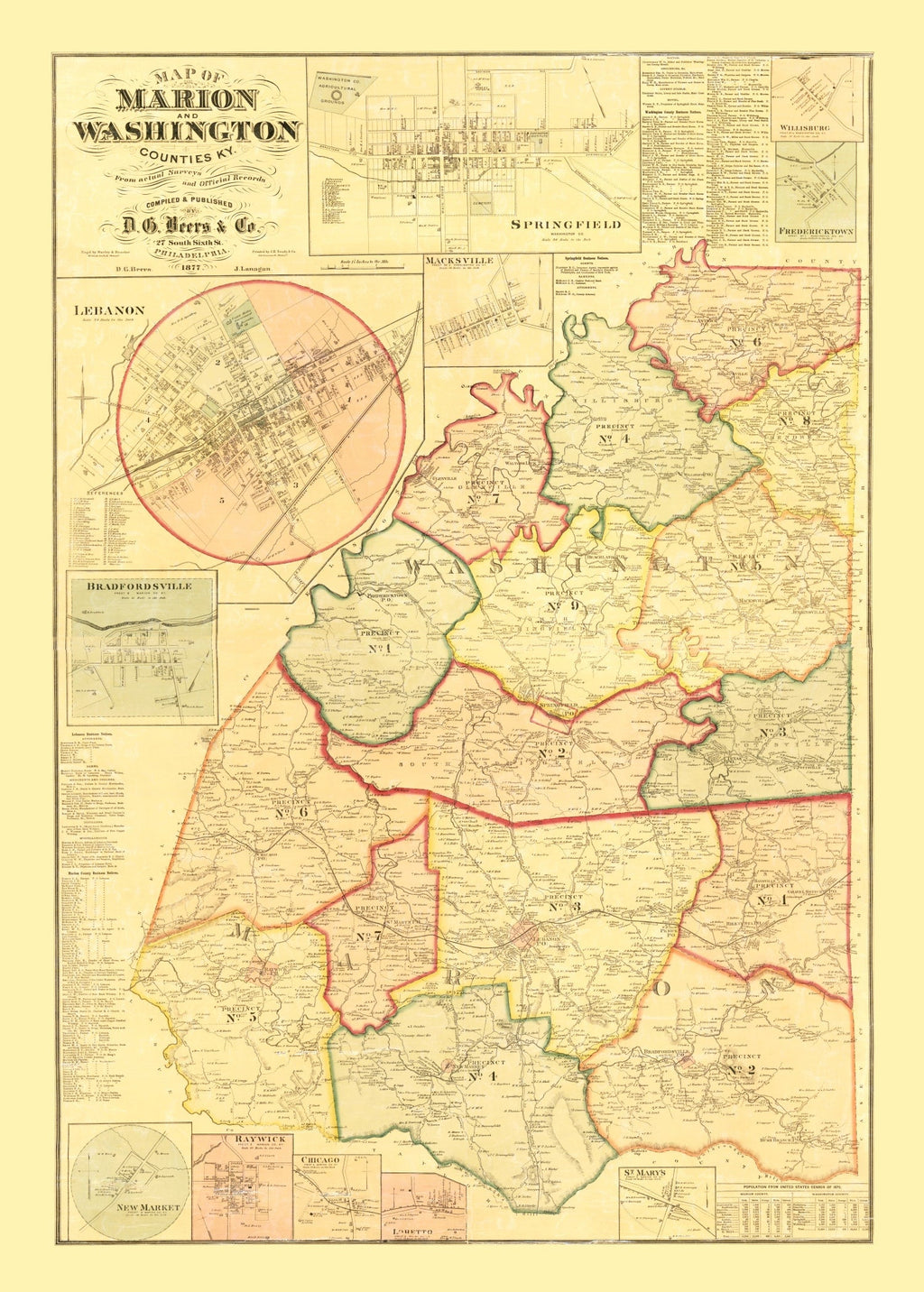 Vintage Map of Marion County, Kentucky 1877