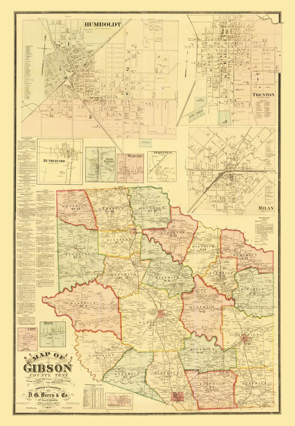 Vintage Map of Gibson County, Tennessee 1877