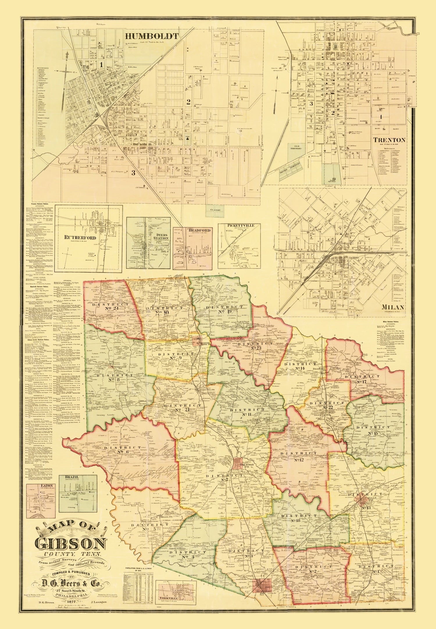Vintage Map of Gibson County, Tennessee 1877