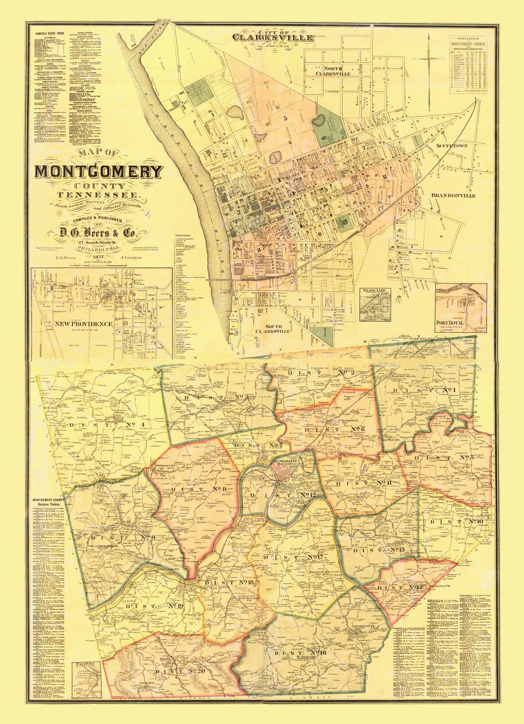 Vintage Map of Montgomery County, Tennessee 1877