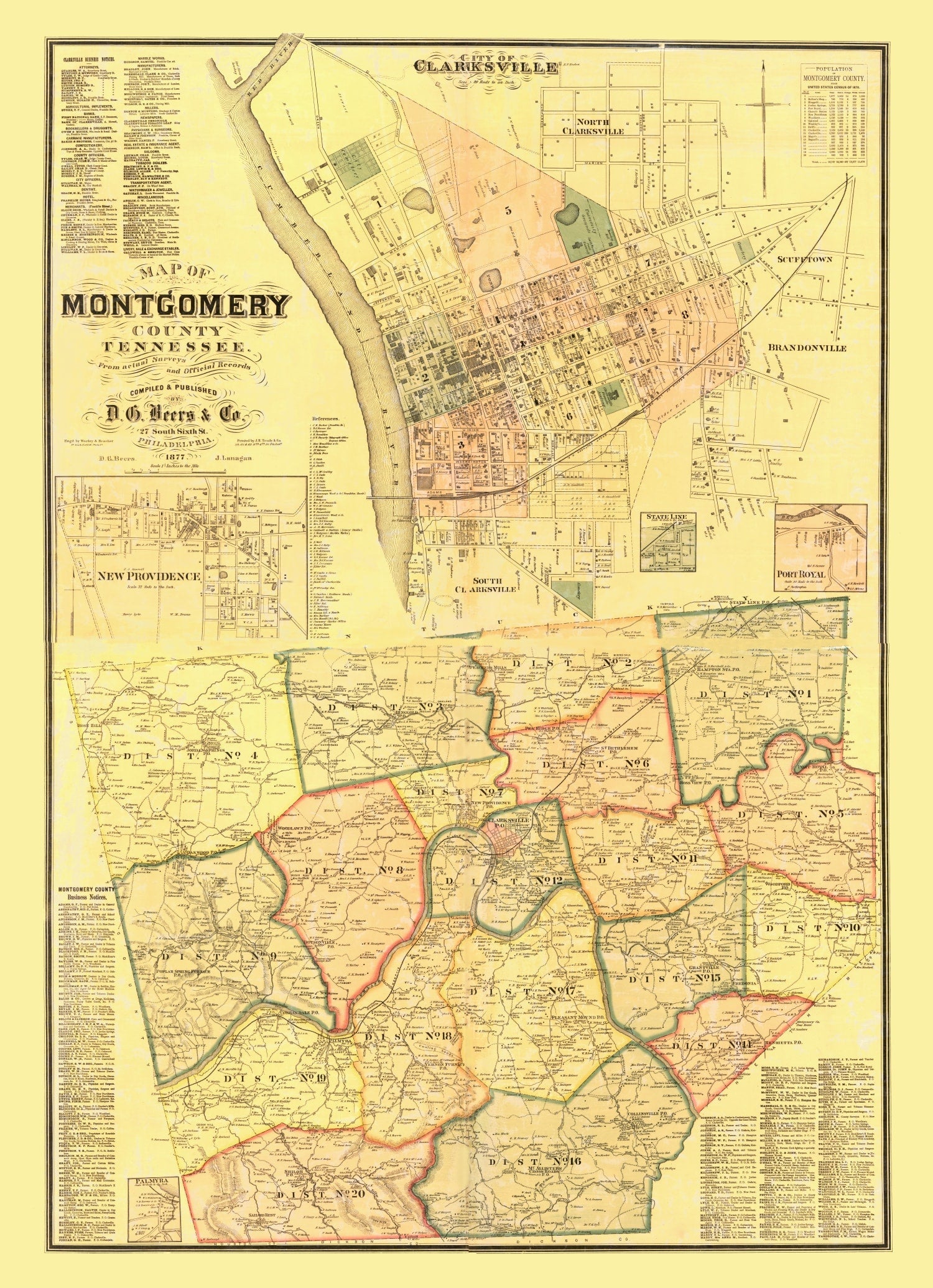Vintage Map of Montgomery County, Tennessee 1877