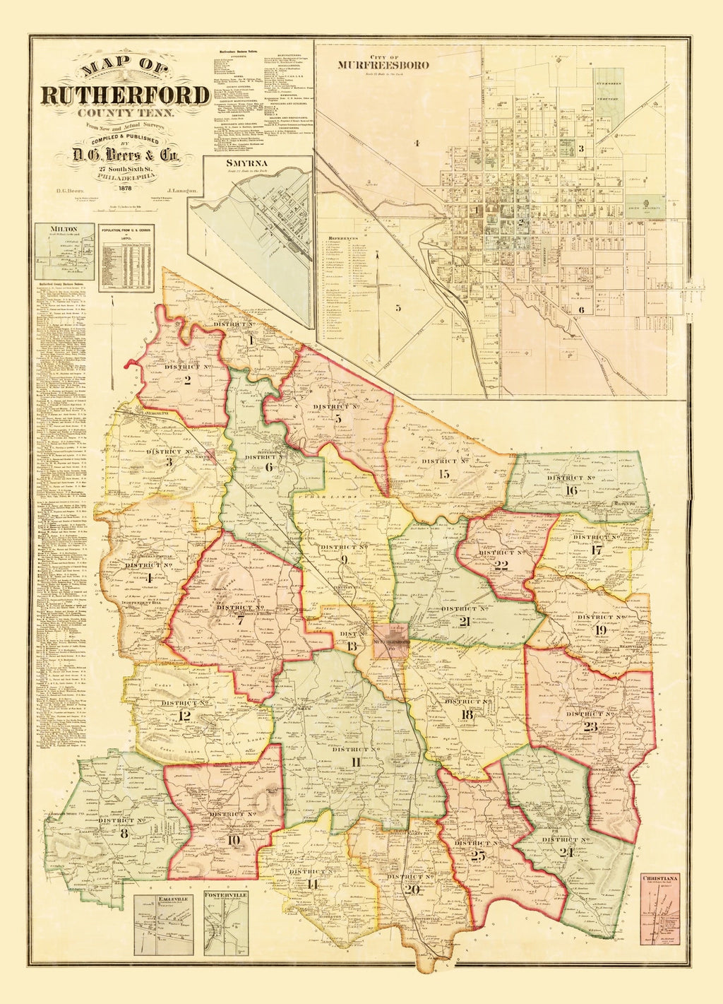 Vintage Map of Rutherford County, Tennessee 1878