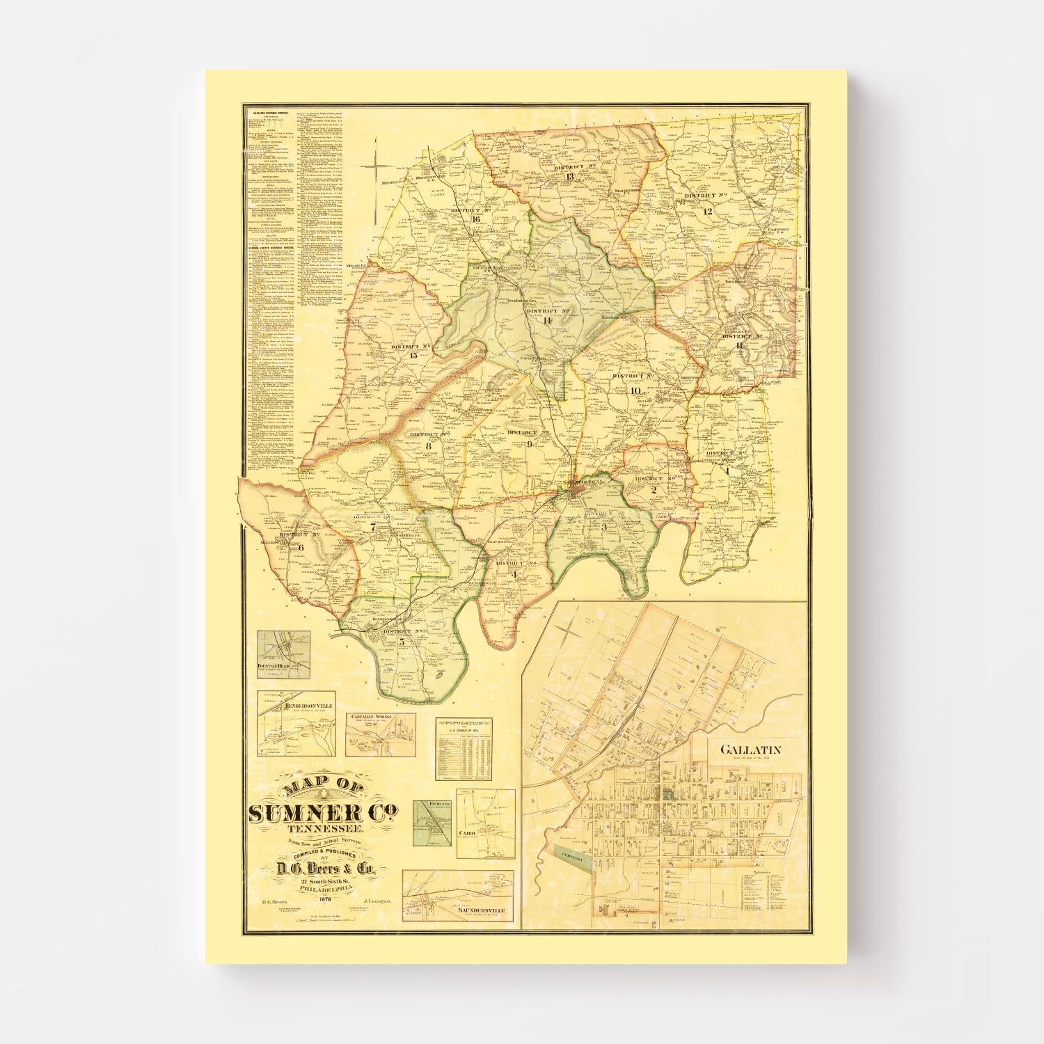 Vintage Map of Sumner County, Tennessee 1878