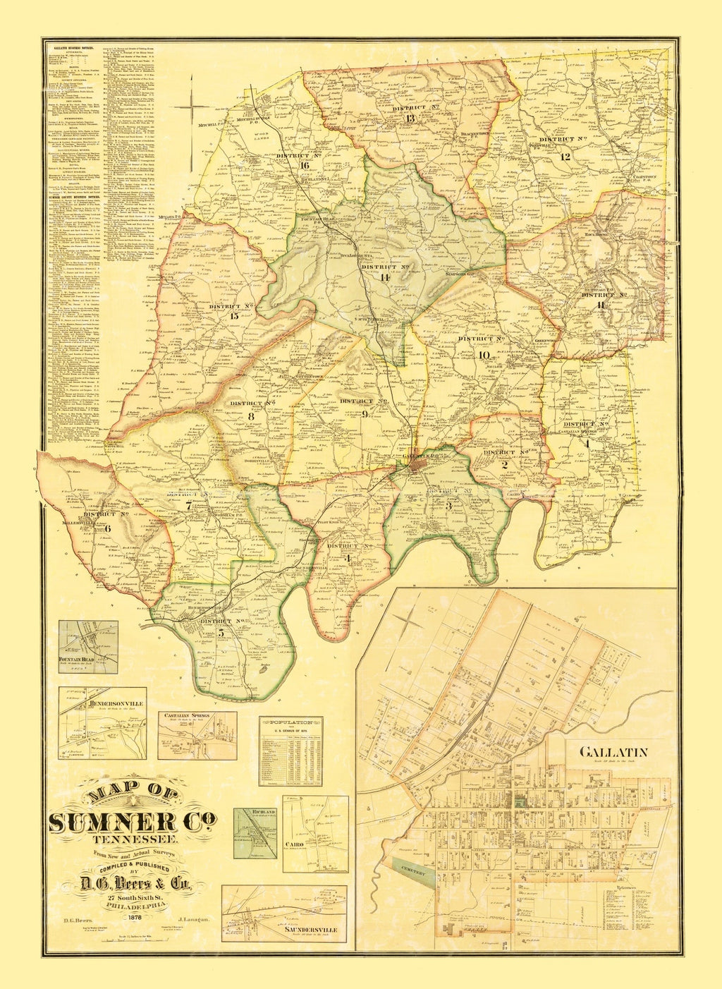 Vintage Map of Sumner County, Tennessee 1878