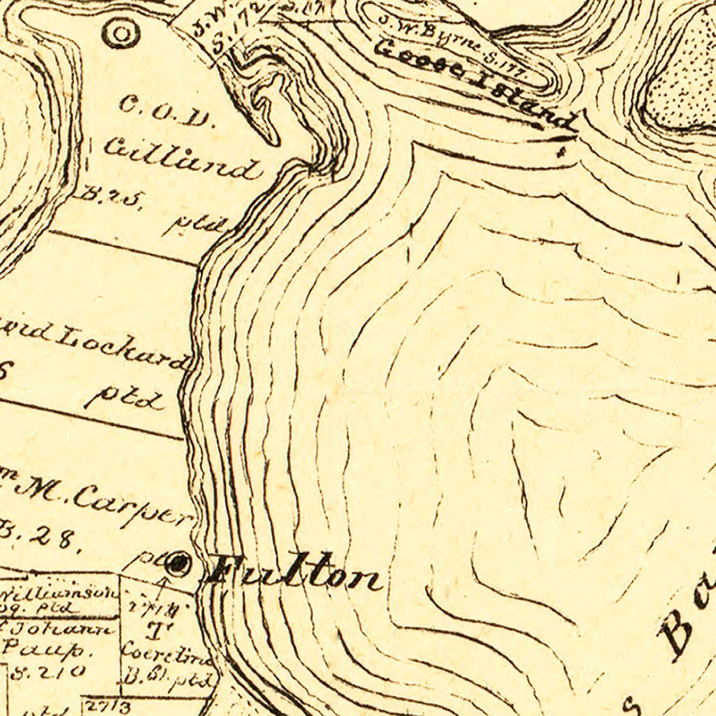 Vintage Map of Aransas County, Texas 1880