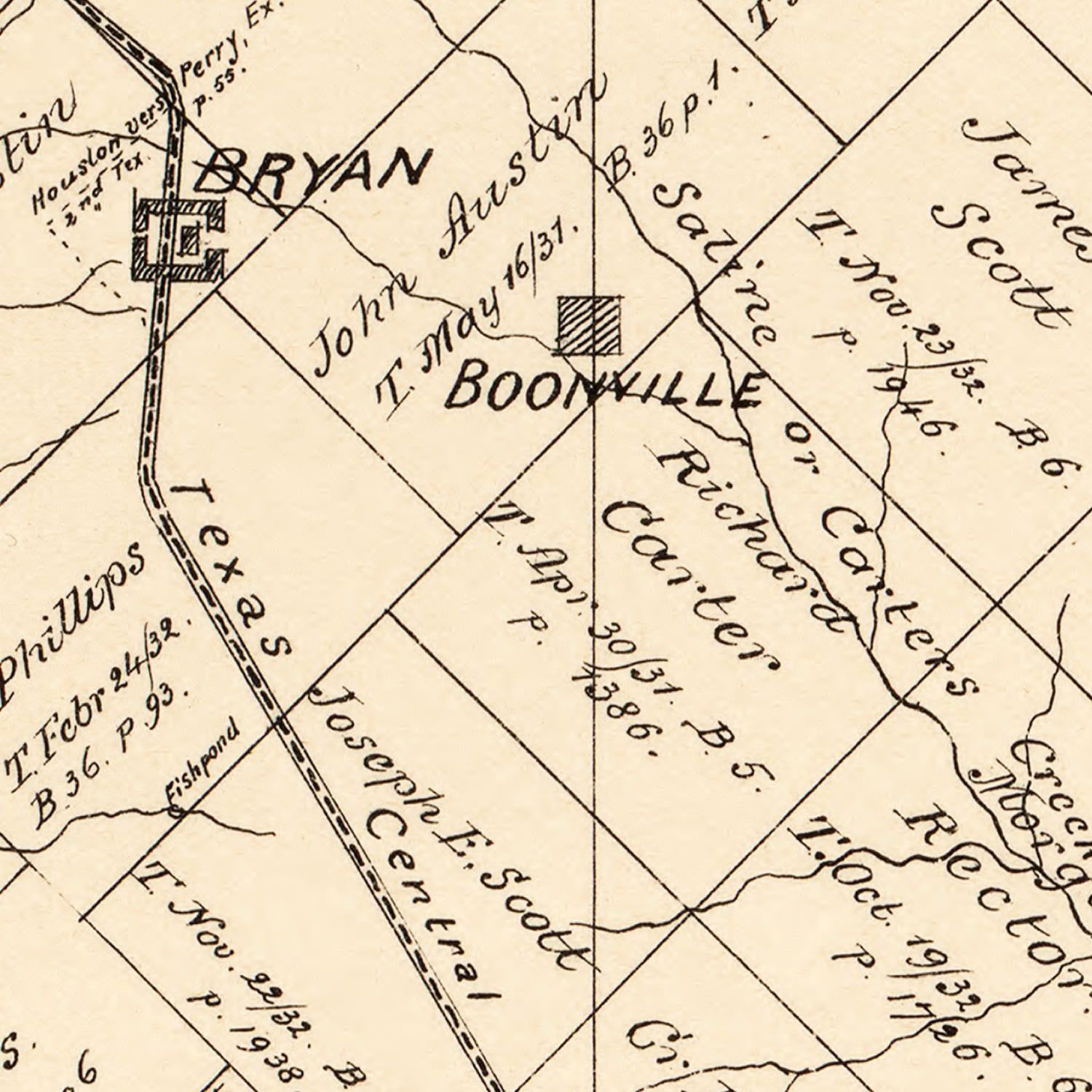 Vintage Map of Brazos County, Texas 1897