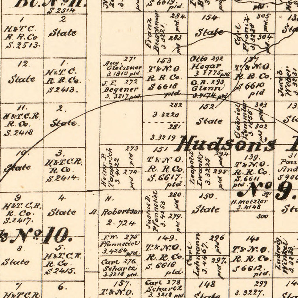 Vintage Map of Concho County, Texas 1879