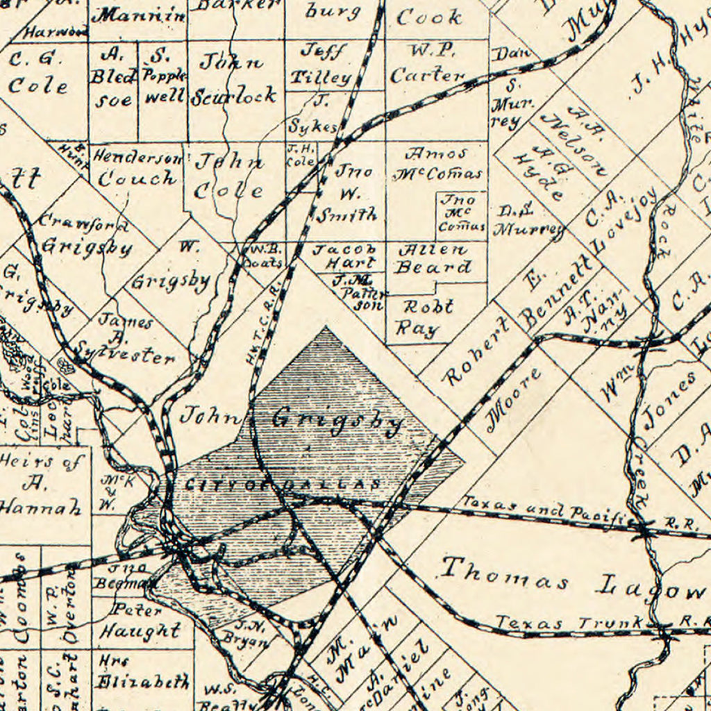 Vintage Map of Dallas County, Texas 1886