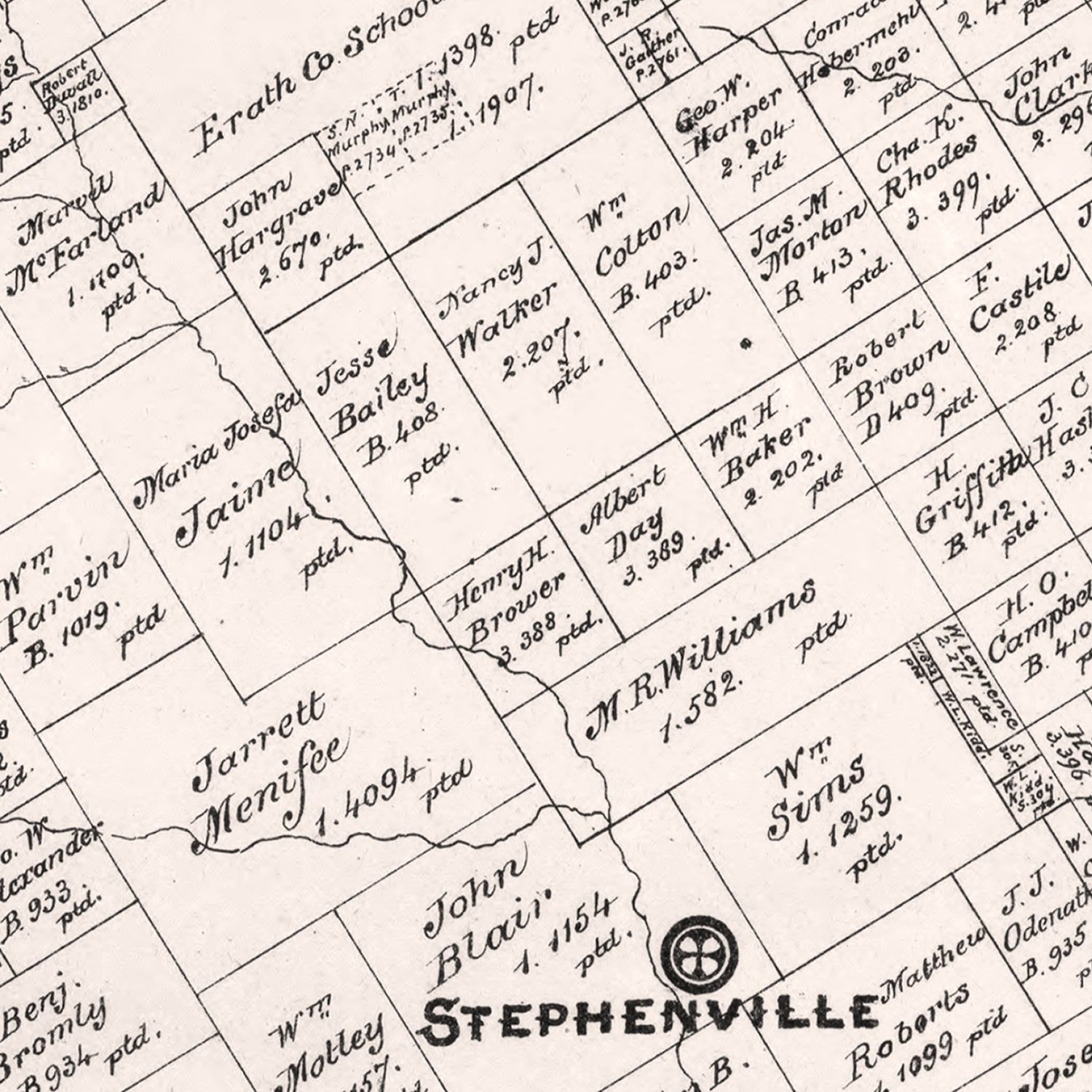 Vintage Map of Erath County, Texas 1879