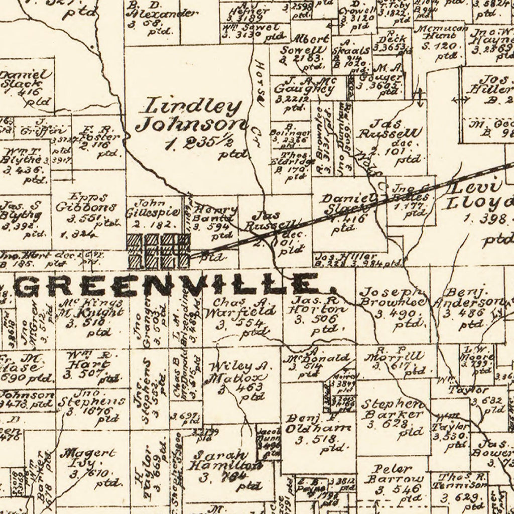 Vintage Map of Hunt County, Texas 1879