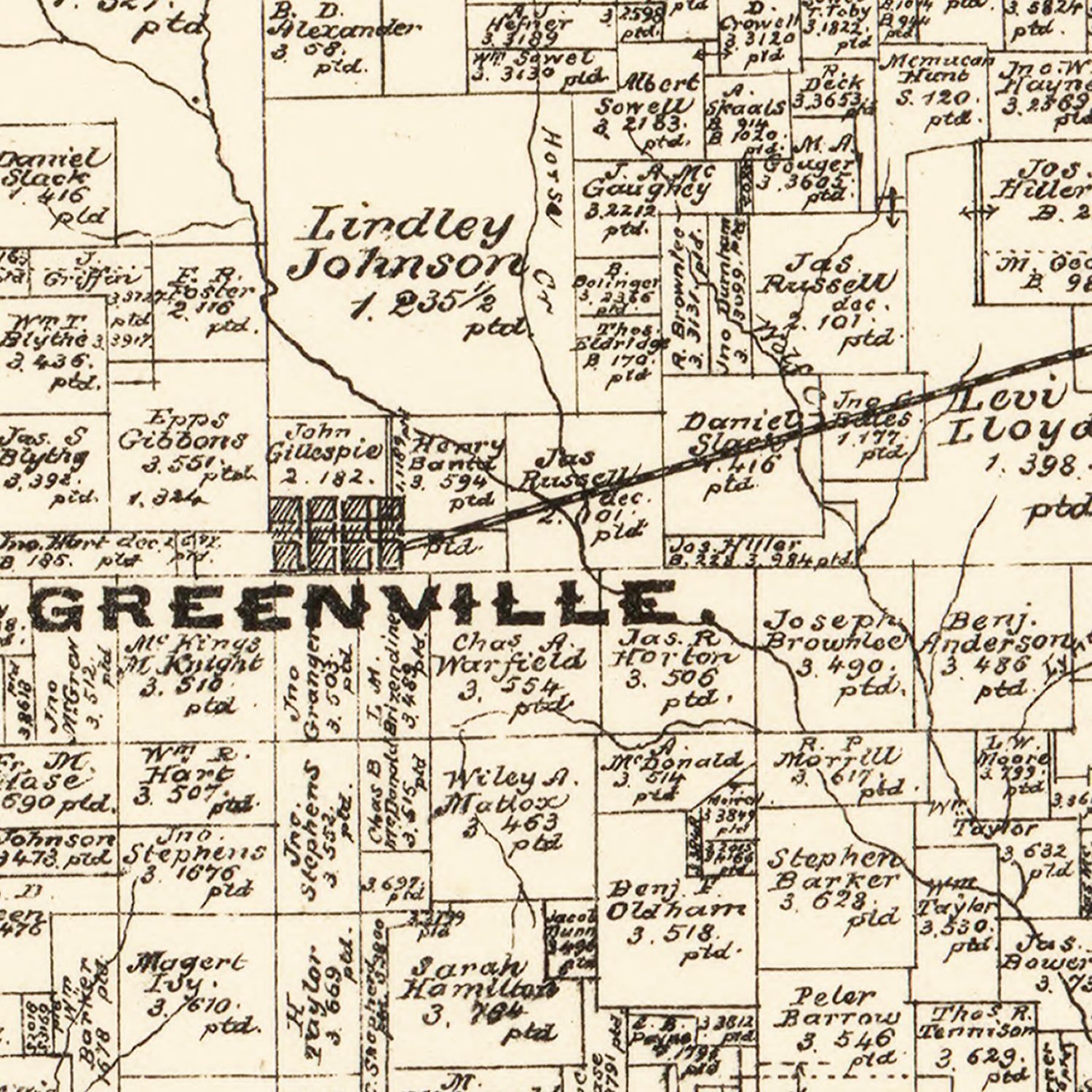 Vintage Map of Hunt County, Texas 1879