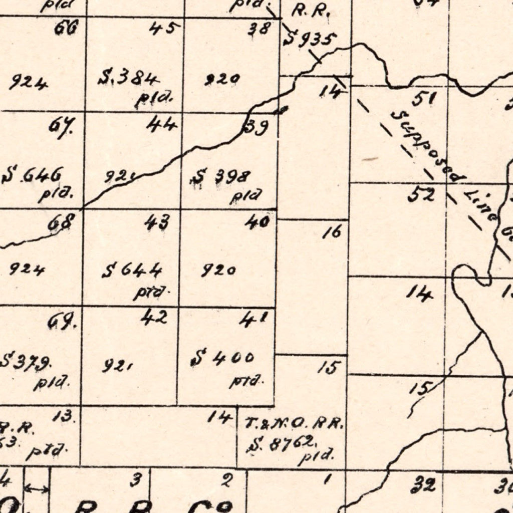 Vintage Map of Jones County, Texas 1879