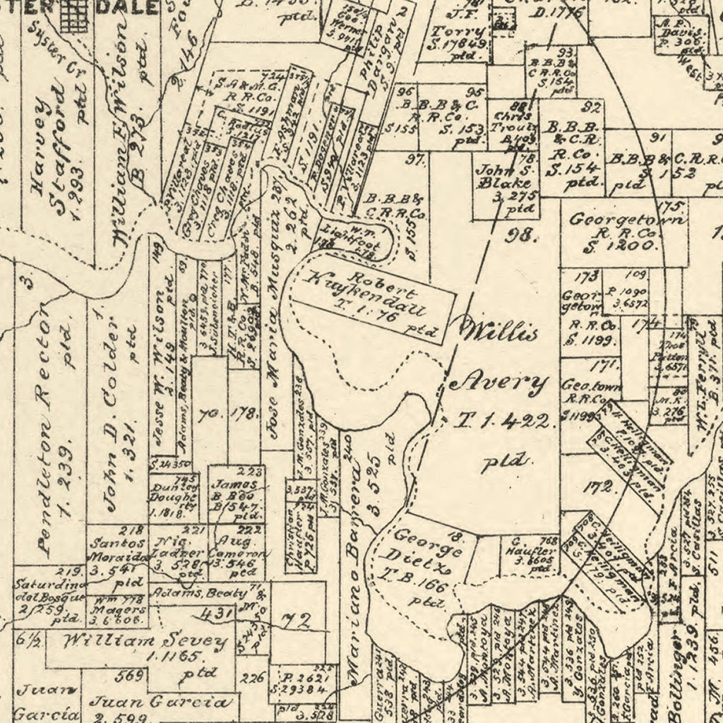 Vintage Map of Kendall County, Texas 1879