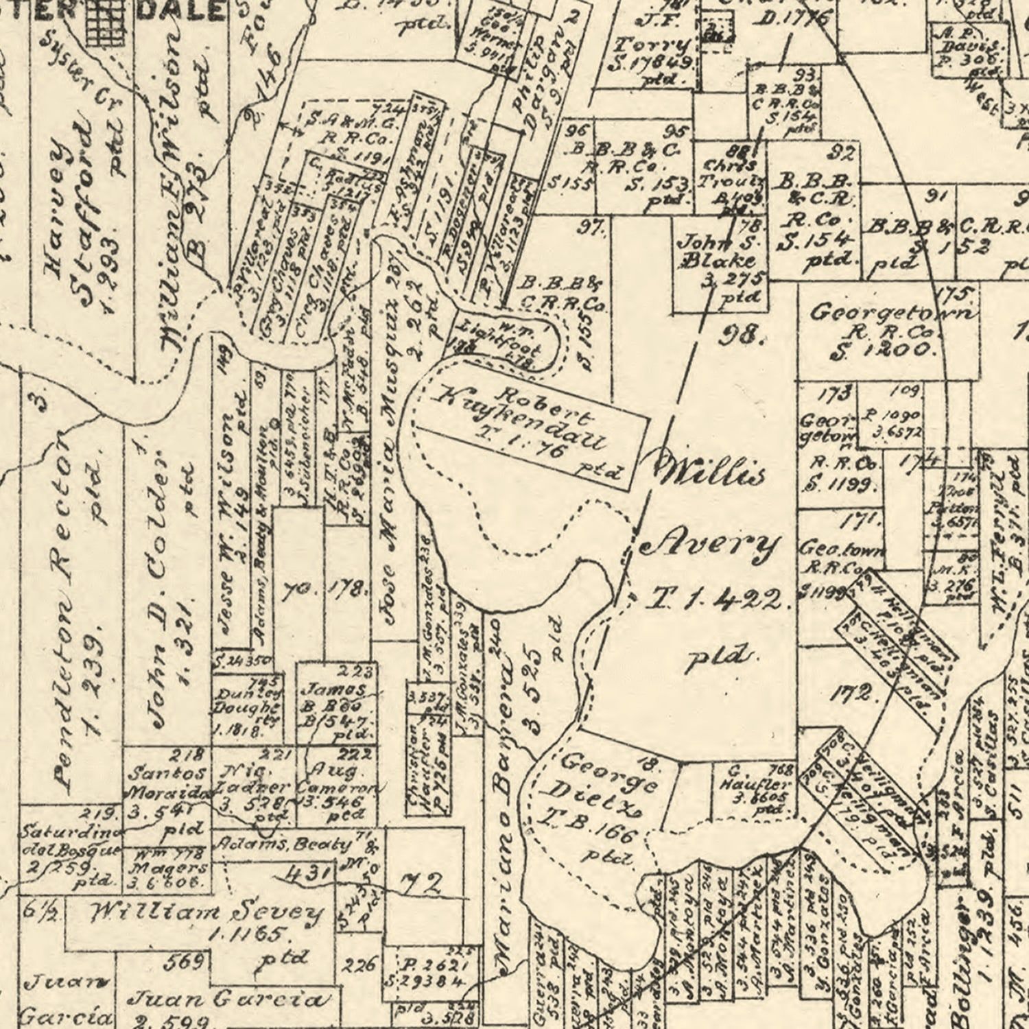Vintage Map of Kendall County, Texas 1879