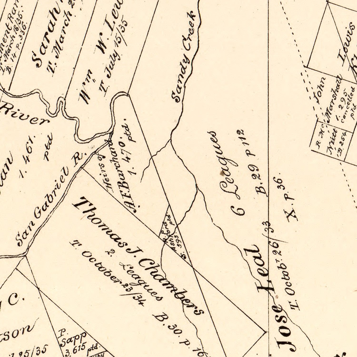 Vintage Map of Milam County, Texas 1879