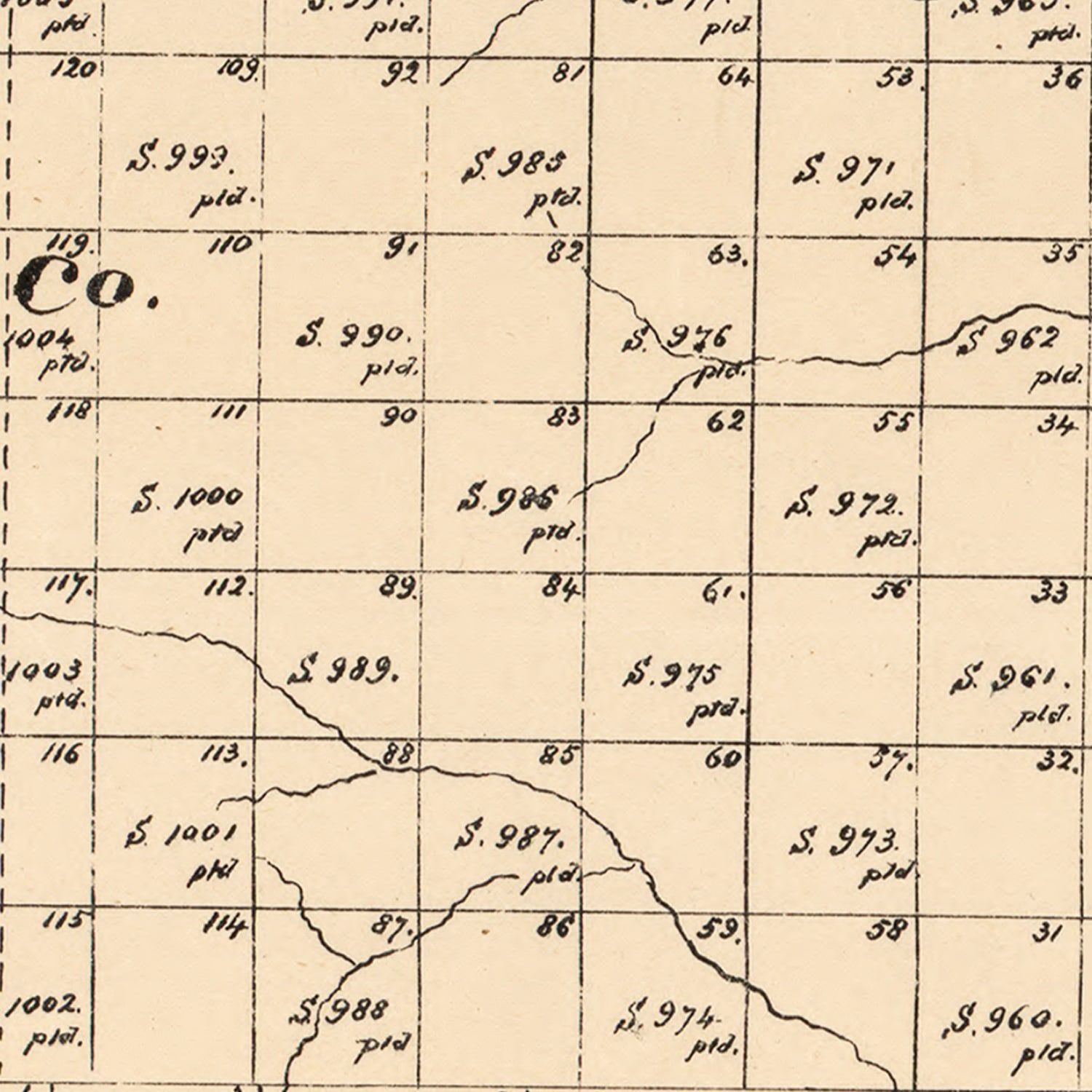 Vintage Map of Shackelford County, Texas 1879