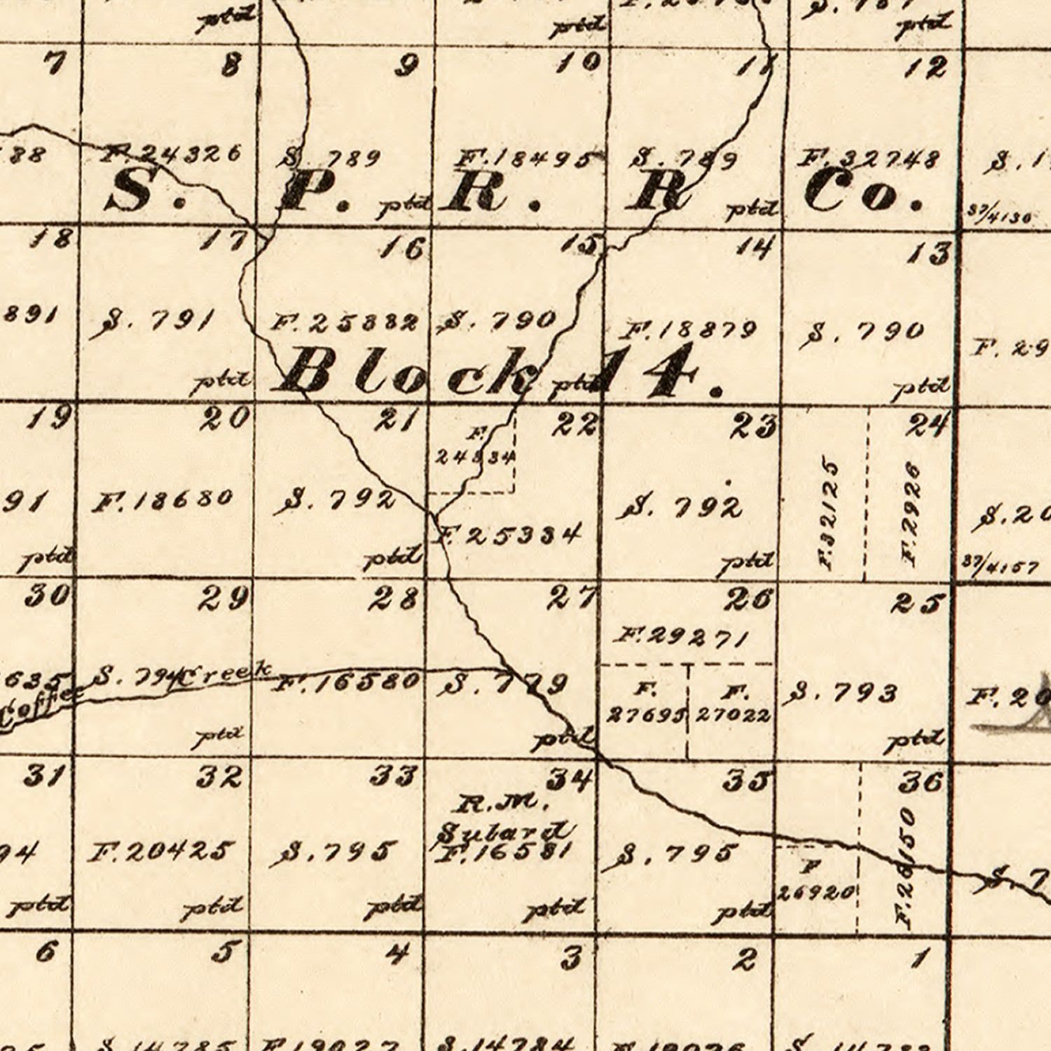 Vintage Map of Sterling County, Texas 1892