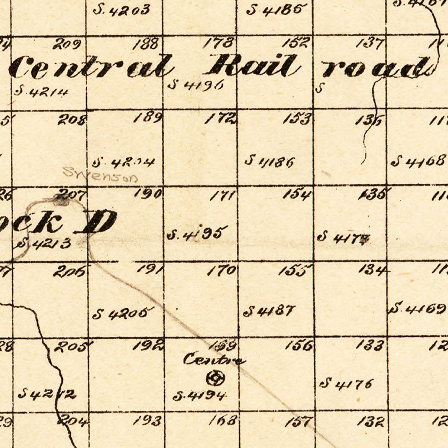 Vintage Map of Stonewall County, Texas 1880