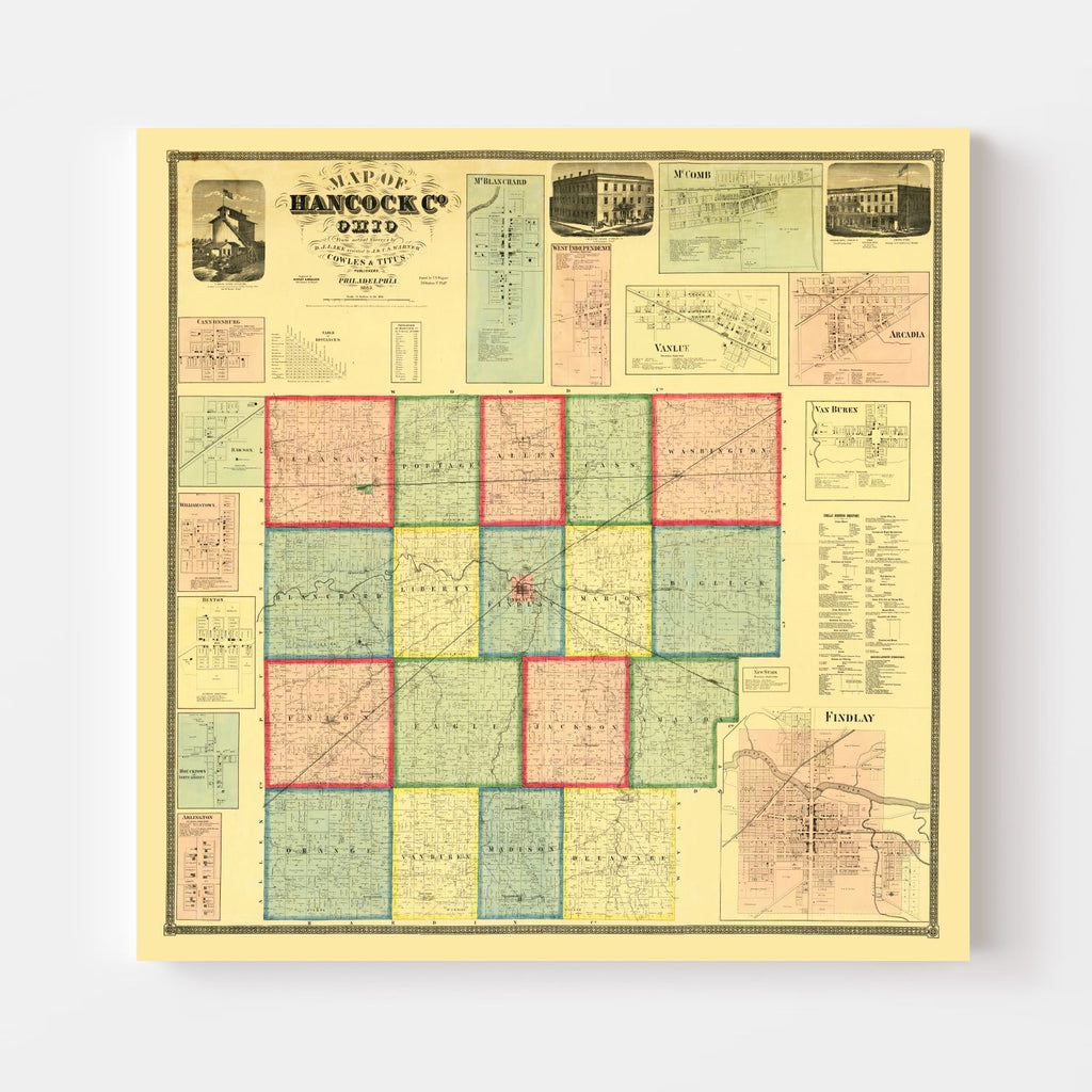 Vintage Map of Hancock County, Ohio 1863