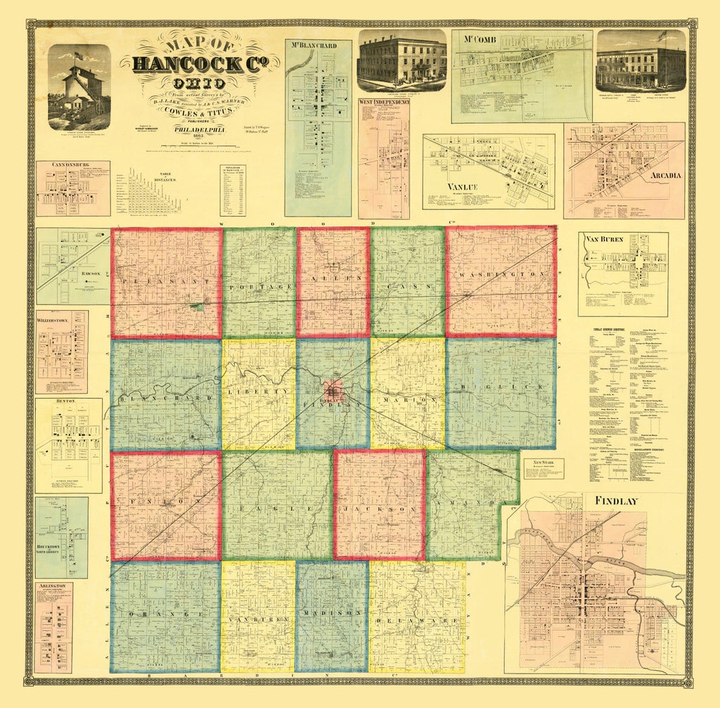 Vintage Map of Hancock County, Ohio 1863