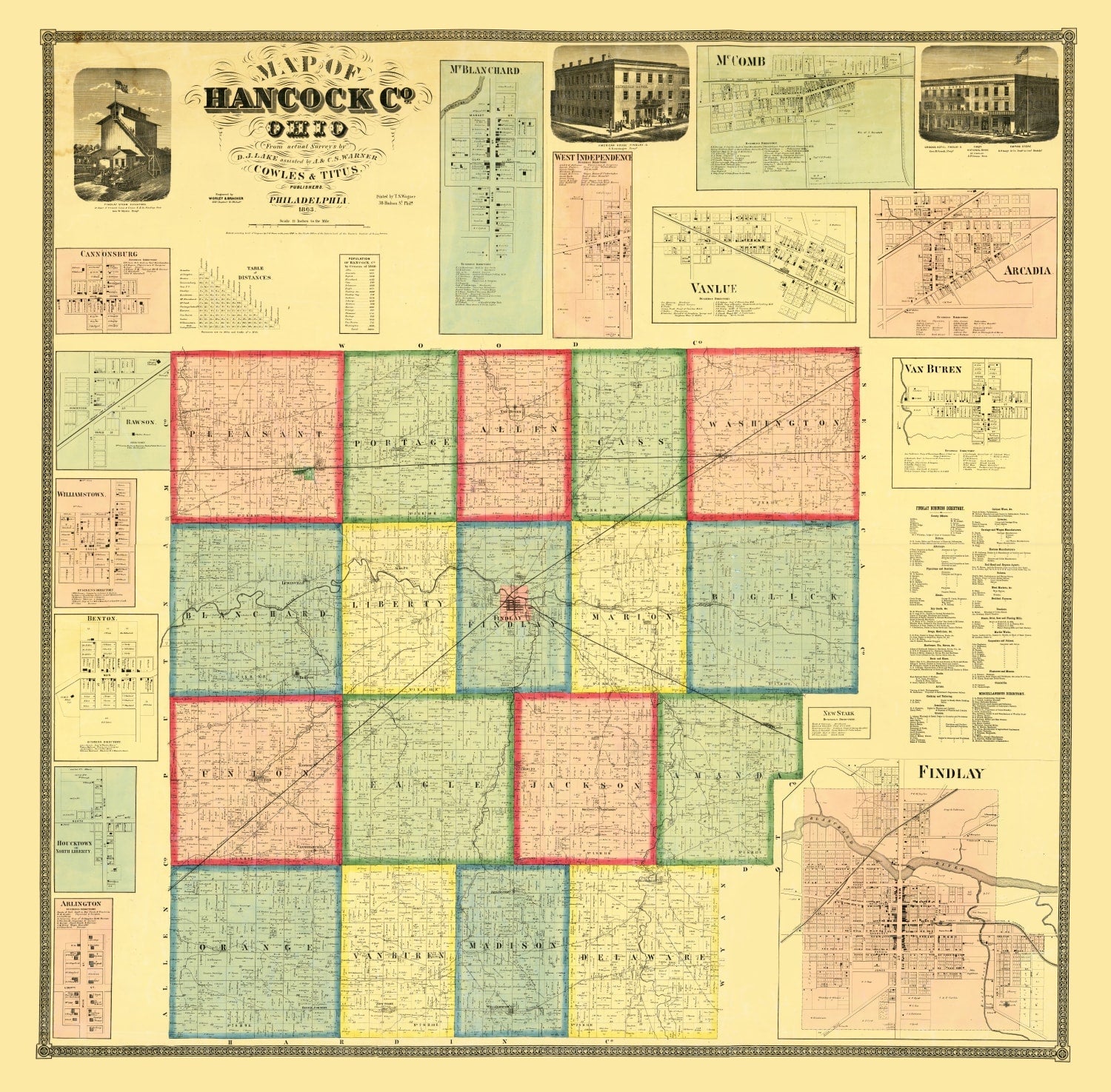 Vintage Map of Hancock County, Ohio 1863