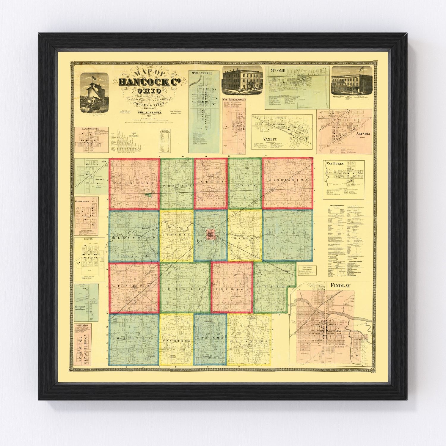 Vintage Map of Hancock County, Ohio 1863