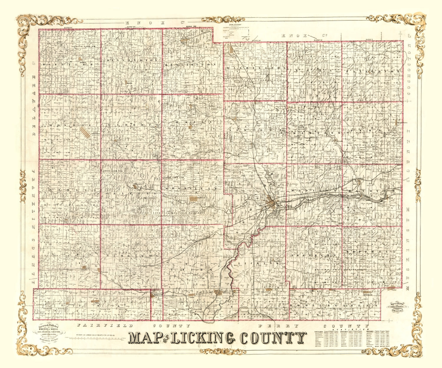 Vintage Map of Licking County, Ohio 1854