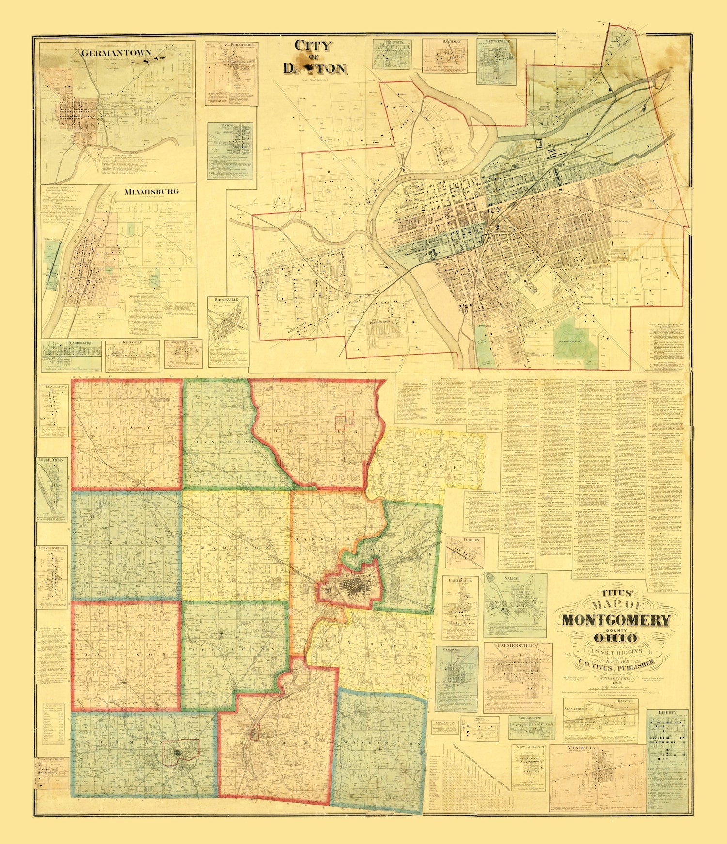 Vintage Map of Montgomery County, Ohio 1869