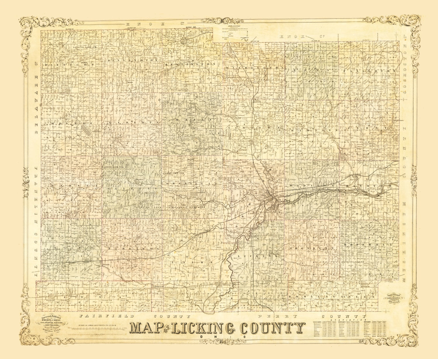 Vintage Map of Licking County, Ohio 1854