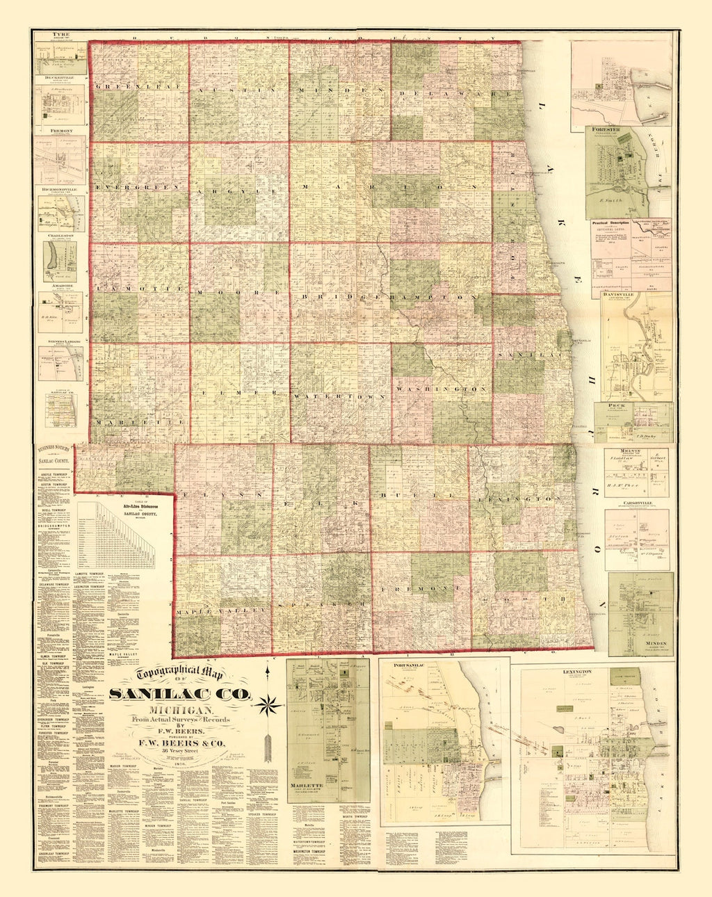 Vintage Map of Sanilac County, Michigan 1876