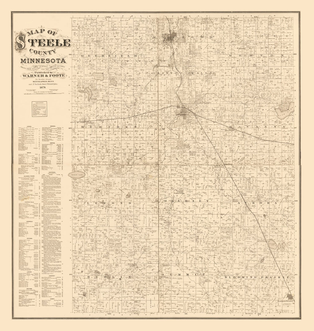 Vintage Map of Steele County, Minnesota 1879