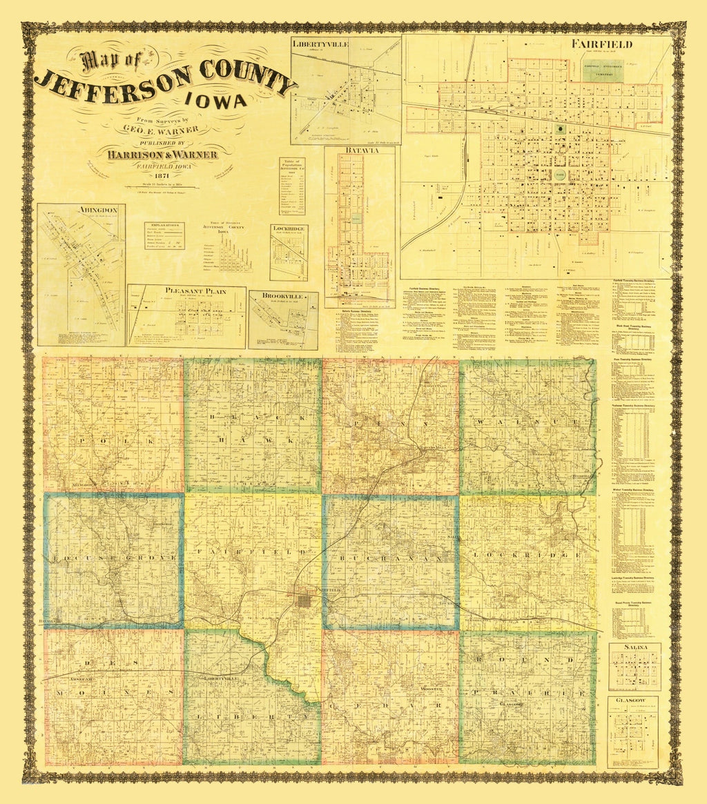 Vintage Map of Jefferson County, Iowa 1871