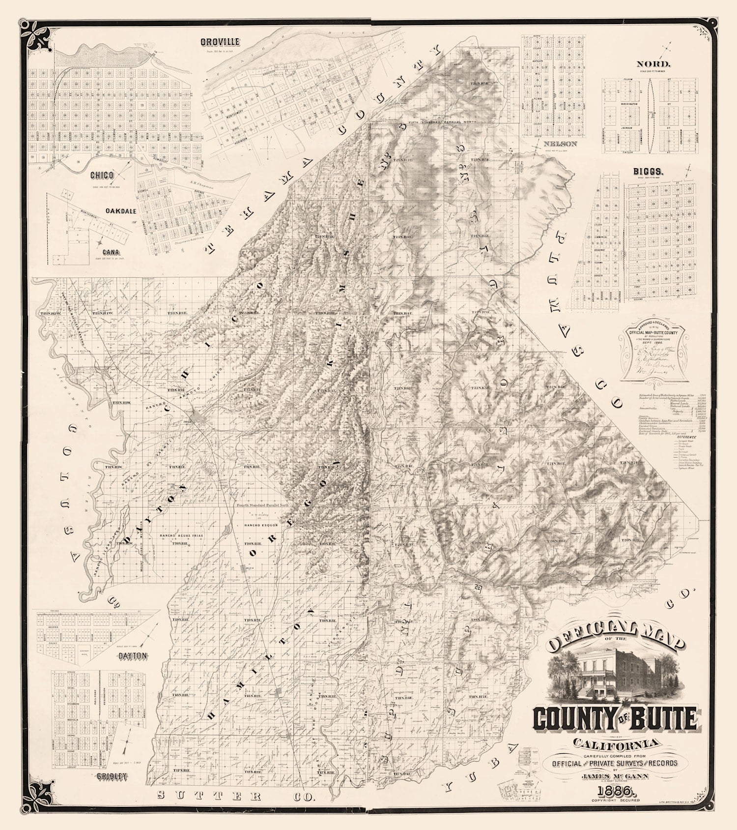 Vintage Map of Butte County, California 1886