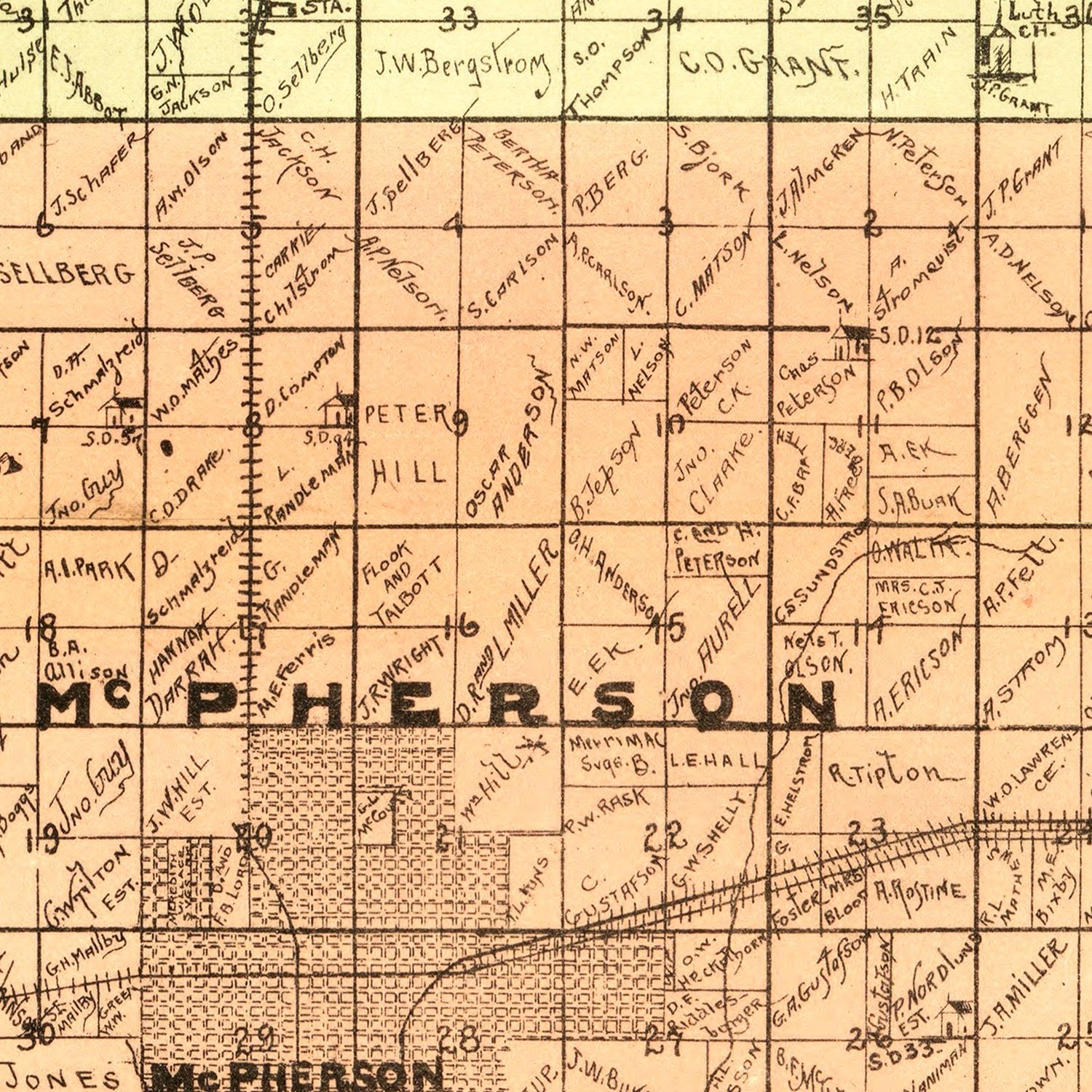 Vintage Map of McPherson County, Kansas 1898