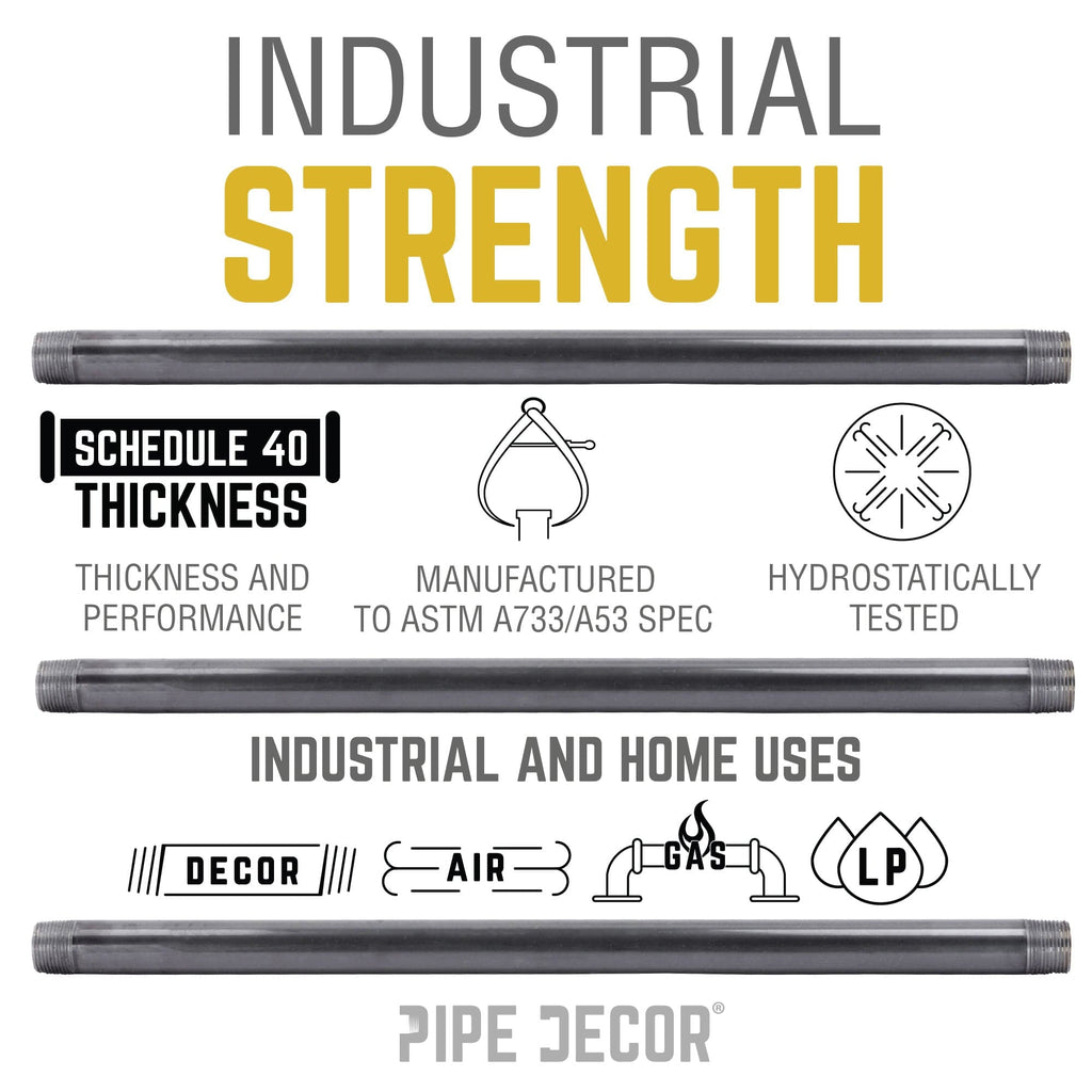 1/4 in. Close Black Pipe