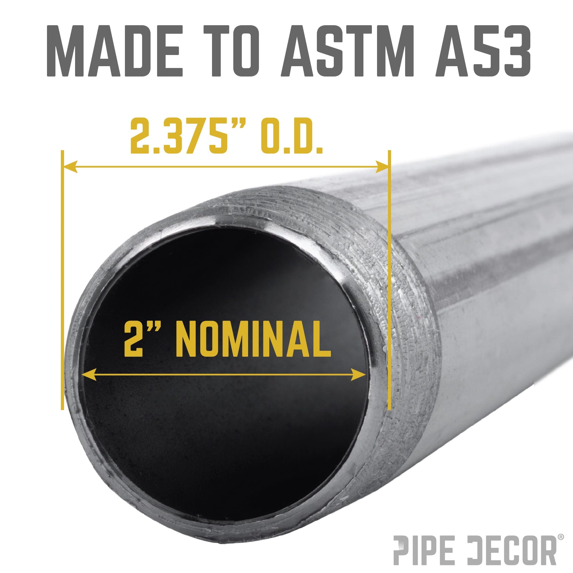 2 in. x 36 in. Black Pipe