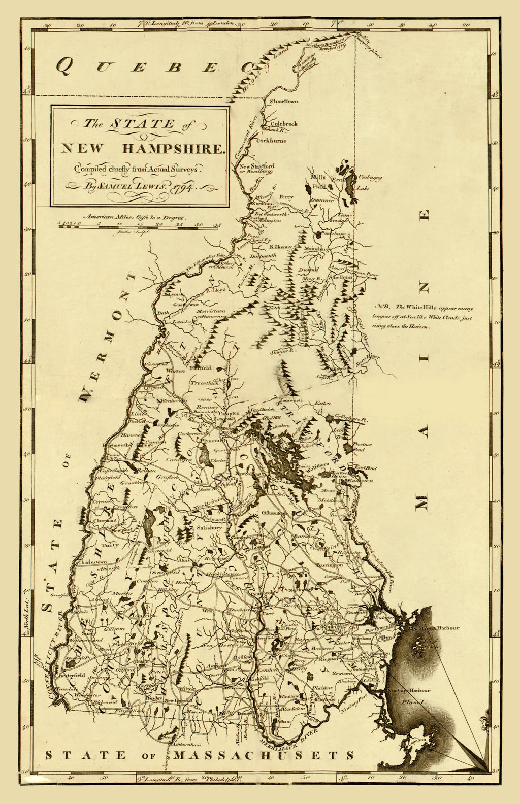 Vintage Map of New Hampshire 1794