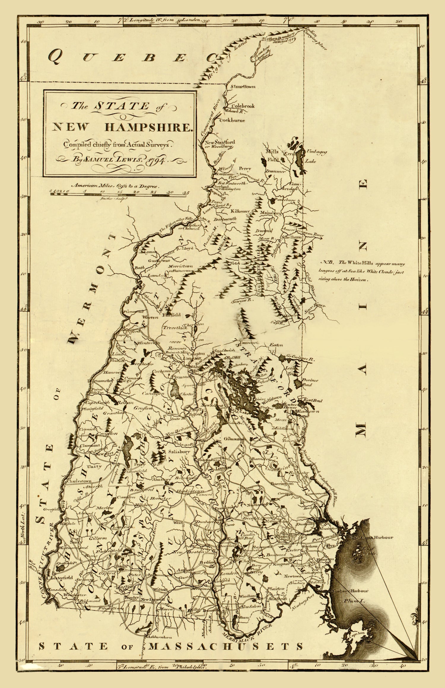 Vintage Map of New Hampshire 1794