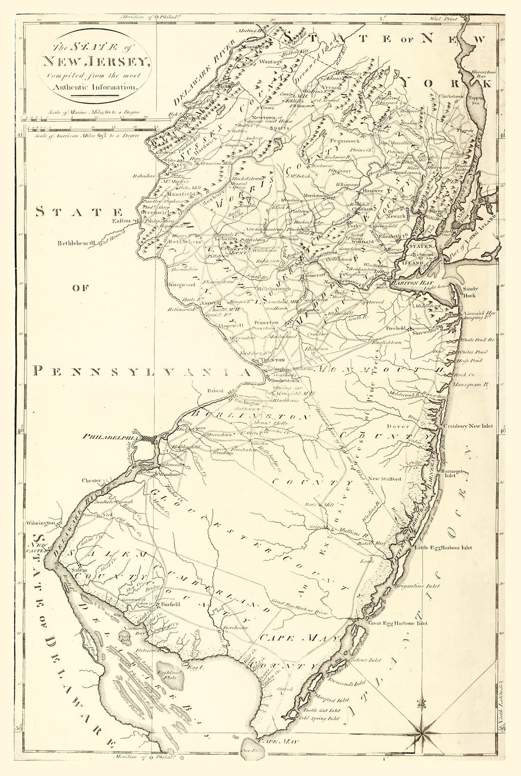 Vintage Map of New Jersey 1795