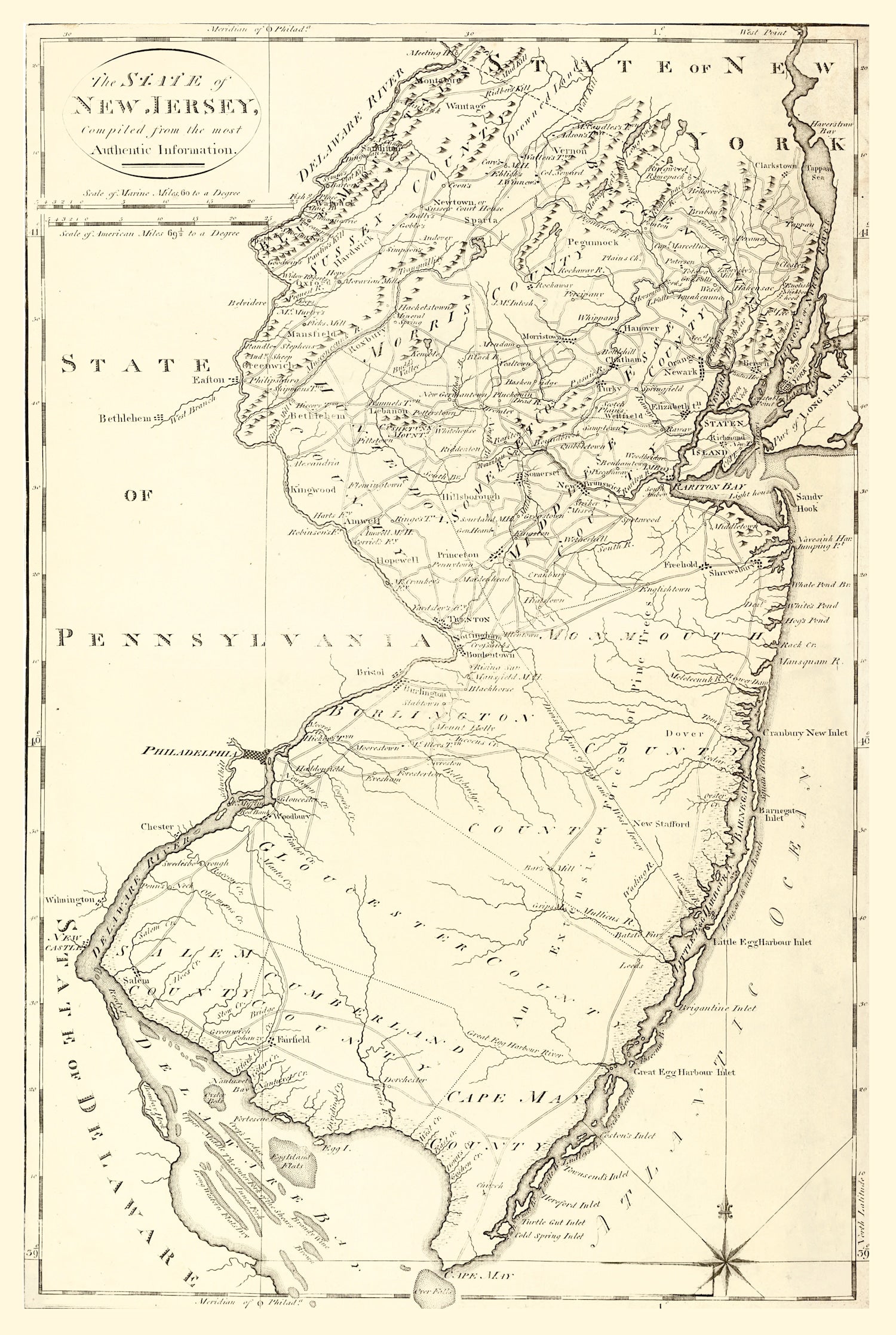Vintage Map of New Jersey 1795