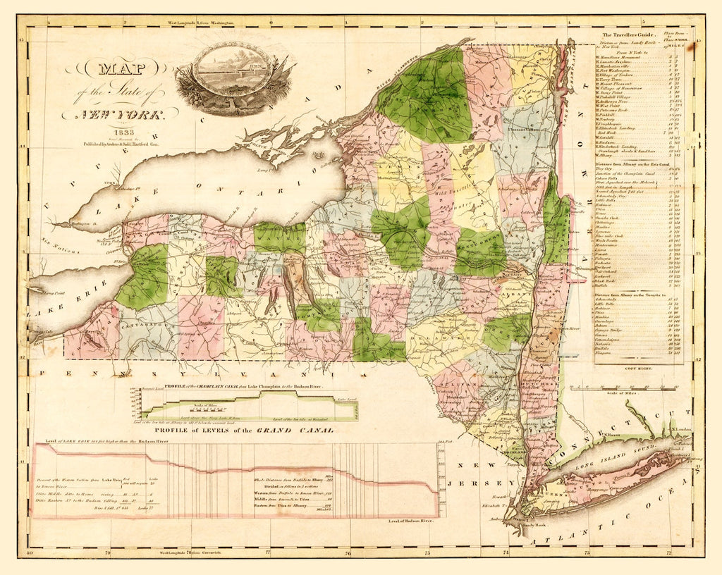 Vintage Map of New York 1833