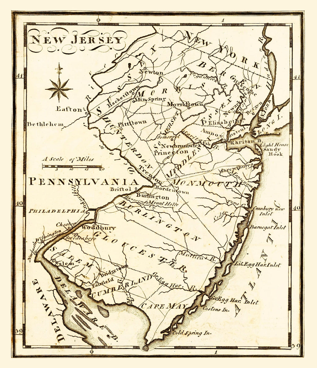 Vintage Map of New Jersey 1795