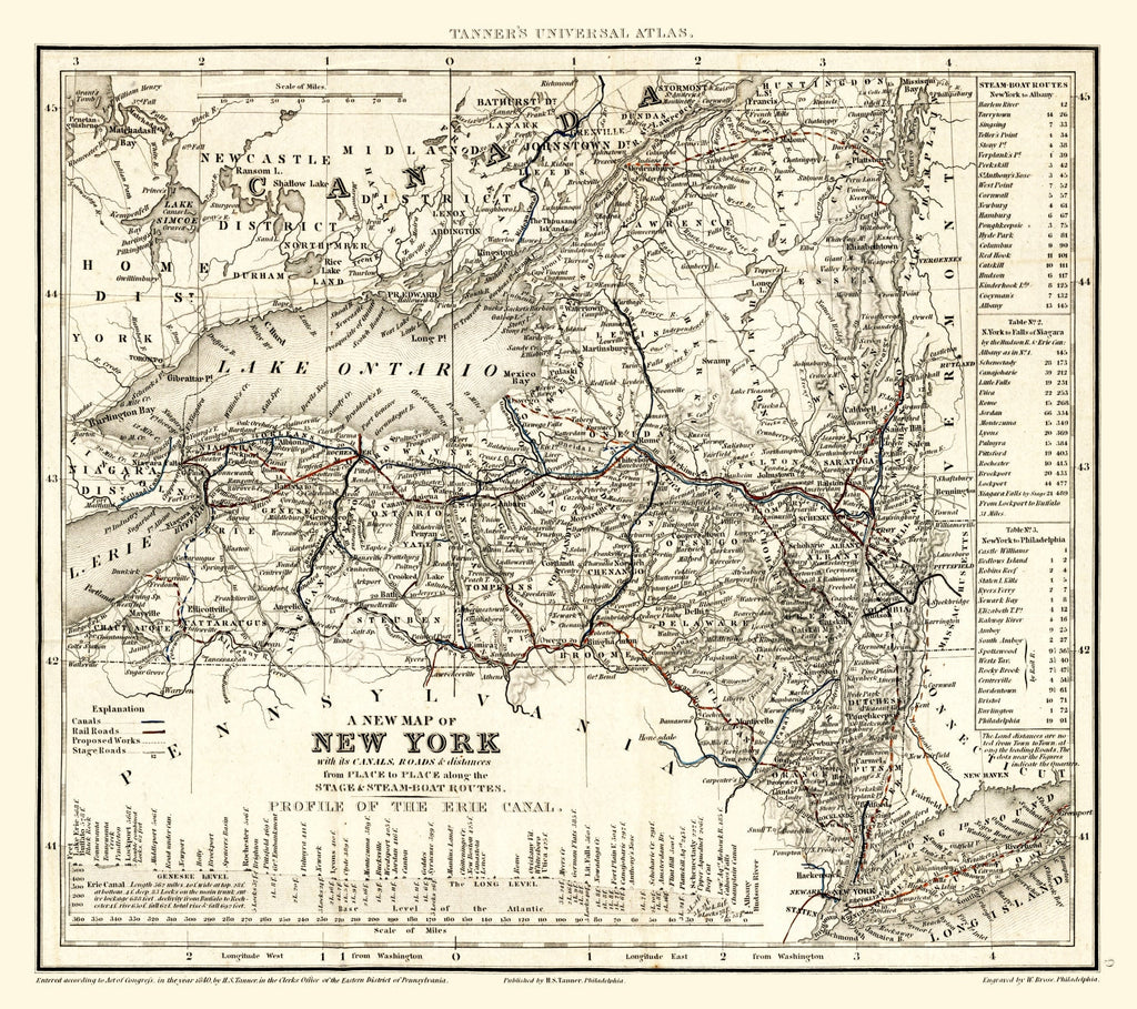 Vintage Map of New York 1840